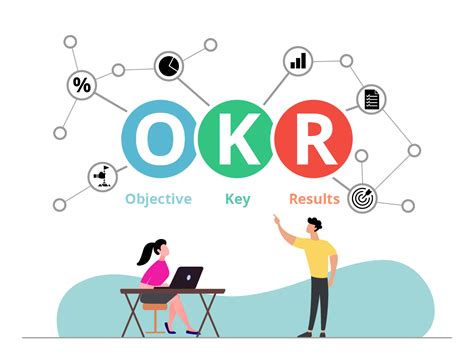  Key Result: How to Achieve Desired Outcomes Using OKRs -  Unlocking the Power of Focused Objectives and Measurable Progress