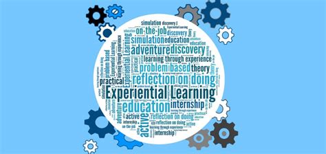  Learning by Doing: A Guide to Teaching and Learning -  Unlocking Creativity Through Experiential Education and Cultivating Meaningful Learning Journeys